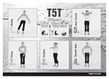 "The 5 Tibetans" Warm-Up Poster - Free Download